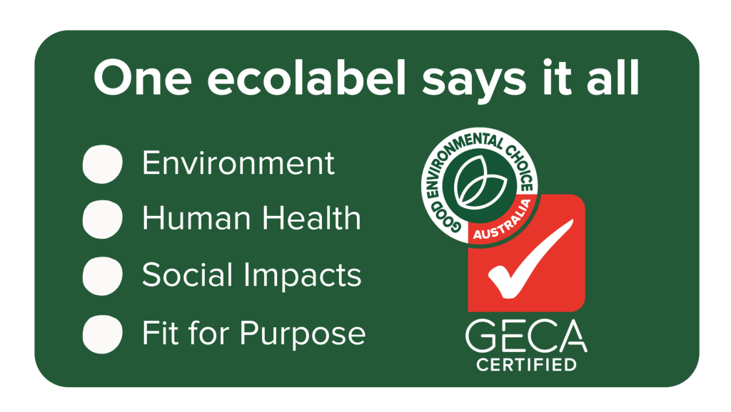 One Ecolabel Says it All